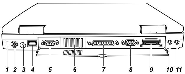 MAXDATA 440T - Achteraanzicht - 1