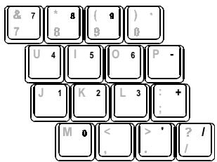 MAXDATA 440T - Numeric Keypad - 1
