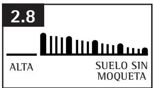 ROYAL CR50005 - Asa de transporte - 3
