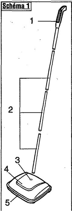 ROYAL M090 - Description de l'appareil - 1