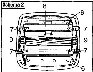 ROYAL M090 - Description de l'appareil - 2