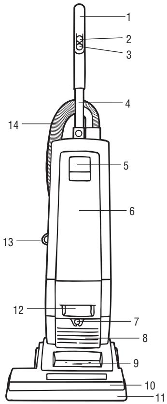 ROYAL MRY6900 - FEATURES - 1