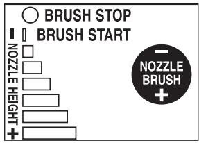 ROYAL MRY6900 - CÓMOFUÑCIONA: CONTINUÁNCION - 1