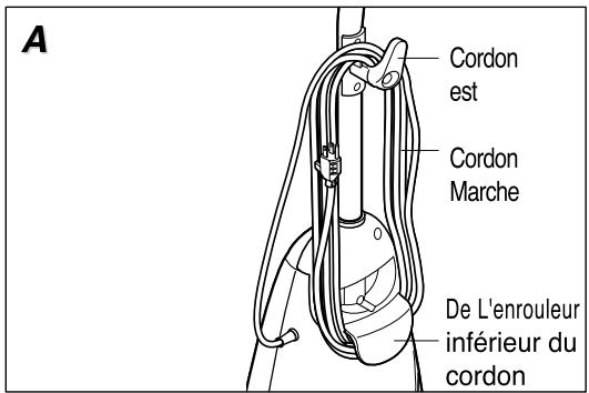 ROYAL RY5300 - Étape 3: assemblage du CORDON - 1