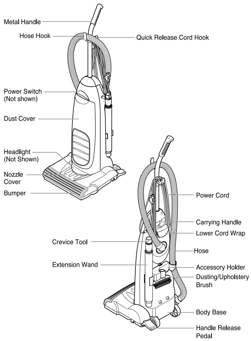 ROYAL RY5300 - GROUNDING INSTRUCTIONS - 2