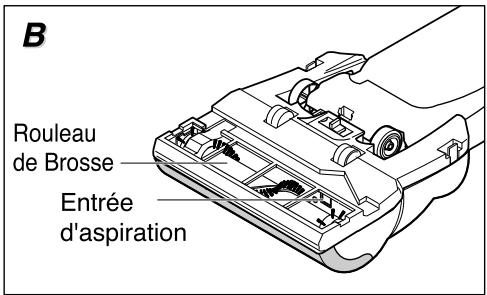 ROYAL RY5300 - Avertissement - 2