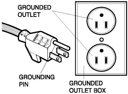 ROYAL RY5300 - GROUNDING INSTRUCTIONS - 1