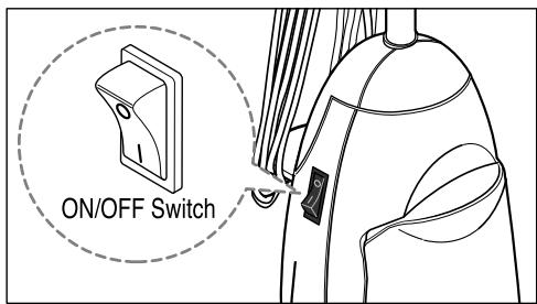 ROYAL RY5300 - Handle Positions - 1