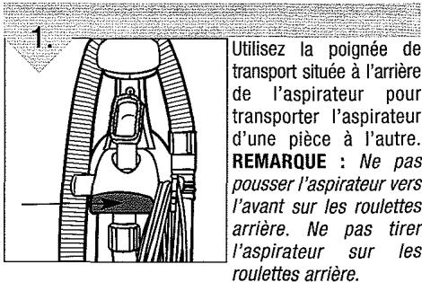 ROYAL RY6100 - Rallonge - 1