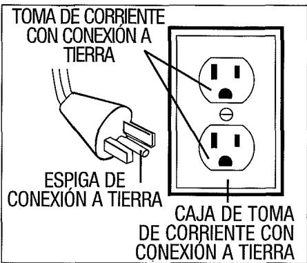 ROYAL RY6100 - INSTRUCCIONES DE CONEXión A TIERRA - 1