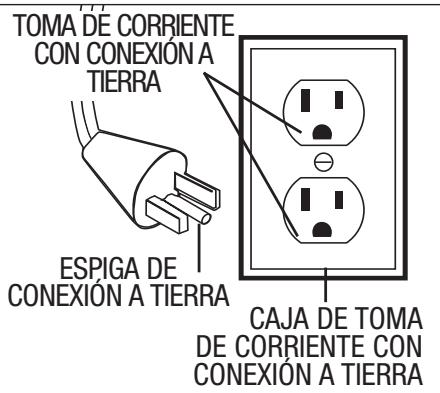 ROYAL RY6500 - INSTRUCCIONES DE CONEXión A TIERRA - 1