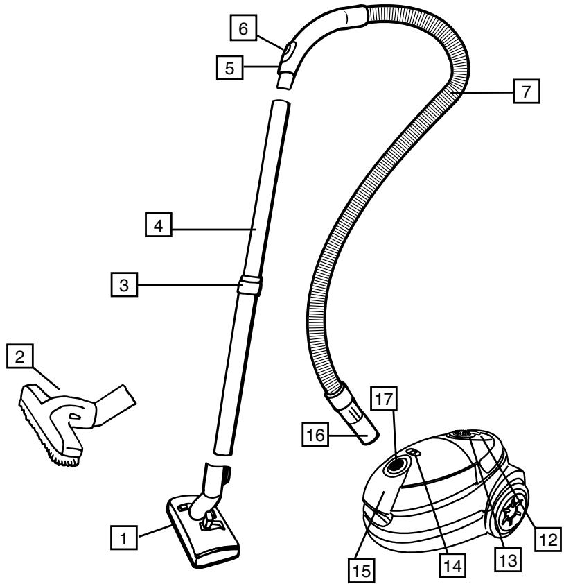 ROYAL SR30010 - CHARACTERÍSTICAS - 1