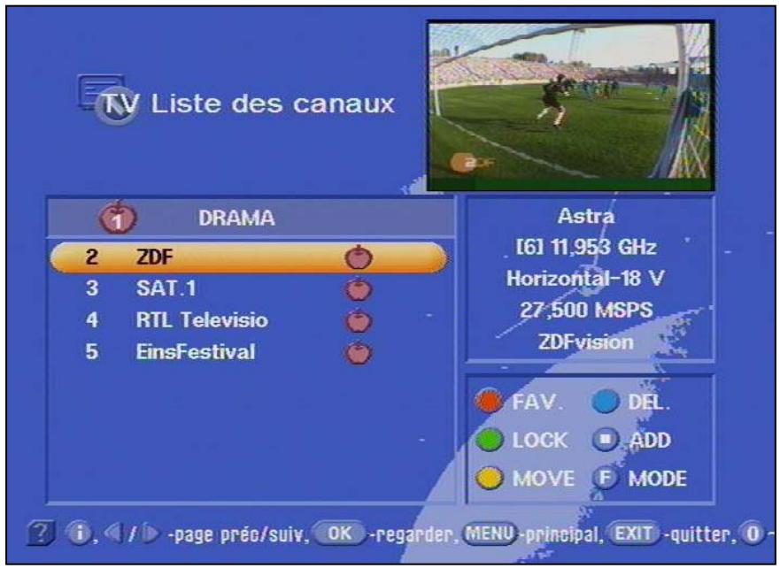 KATHREIN DVR UFD 558 - Chaînes préférées - 9