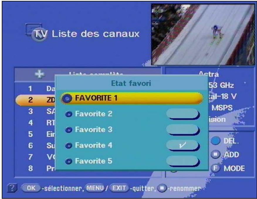 KATHREIN DVR UFD 558 - Chaînes préférées - 4