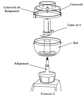 OSTER FOOD PROCESSOR ACCESSORY - 1