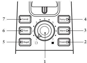 OSTER TSSTTR2S6B - 3