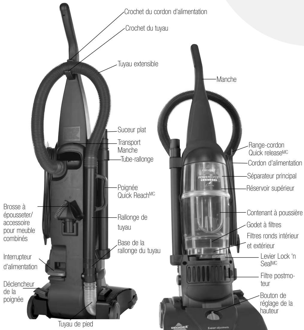BISSELL POWERFORCE SANS SAC 6583 - Cet appareil possede une FICHE polarisee. - 1