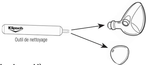 KLIPSCH CUSTOM-2 - Entretien et nettoyage - 1