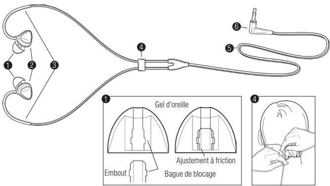 KLIPSCH CUSTOM-2 - Ecouteurs Custom de Klipsch - 1