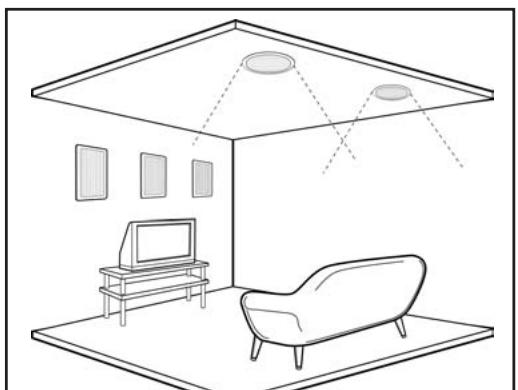 KLIPSCH ARCHITECTURAL LOUDSPEAKER - IN-CEILING SPEAKER PLACEMENT - 1