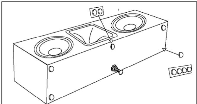 KLIPSCH CENTER CHANNEL - COLLOCAZIONE - 2