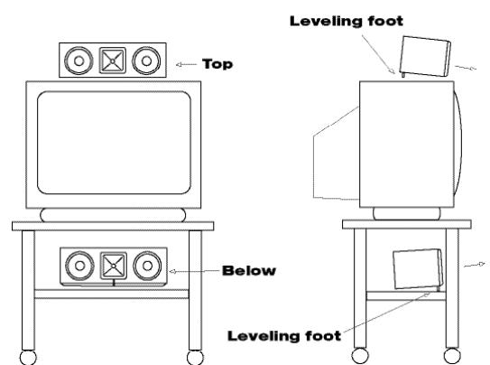 KLIPSCH CENTER CHANNEL - PLATZIERUNG - 1