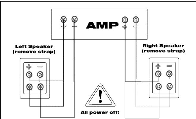 KLIPSCH CENTER CHANNEL - DA CAIXA ACUSTICA PARA O AMPLIFICADOR: MANTENDO ALINHADO - 2