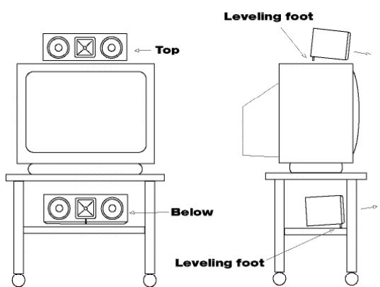 KLIPSCH CENTER CHANNEL - UBICACION - 1
