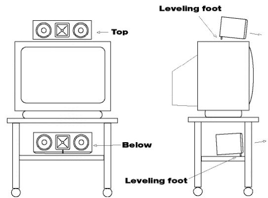 KLIPSCH CENTER CHANNEL - PLACEMENT - 1