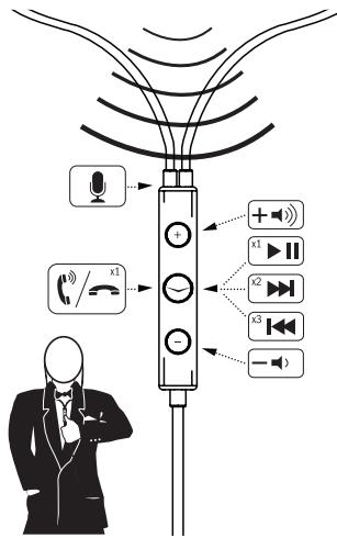 KLIPSCH IMAGE X10I - Headset Controles - 1