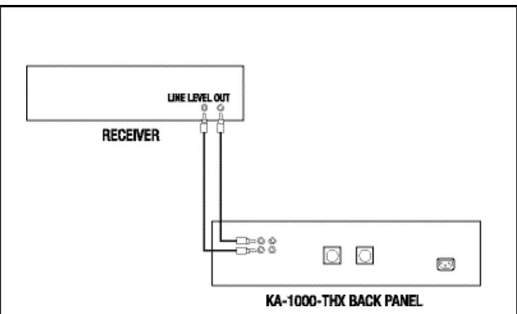 KLIPSCH KA-1000-THX - BACCORDEMENT ET RÉGLAGE - 2