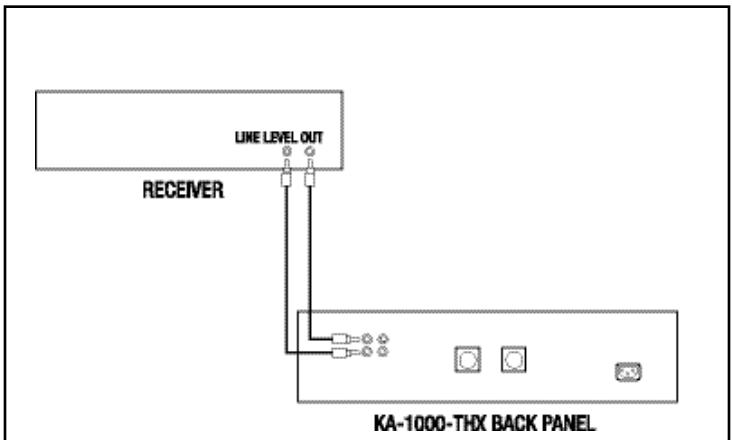 KLIPSCH KA-1000-THX - CONEXIONYAJUSTE - 2