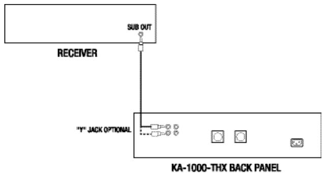 KLIPSCH KA-1000-THX - CONEXAO EAJUSTE - 1
