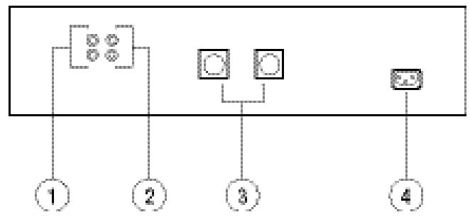KLIPSCH KA-1000-THX - Level Control - 1