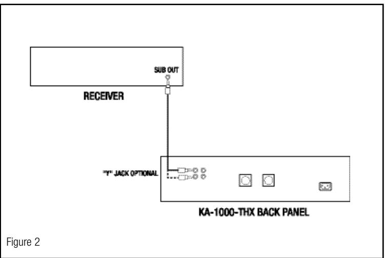 KLIPSCH KA-1000-THX - BACCORDEMENT ET RÉGLAGE - 1