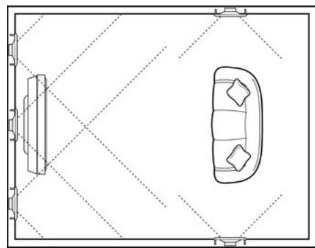 KLIPSCH R-1650-C - Sega - 1