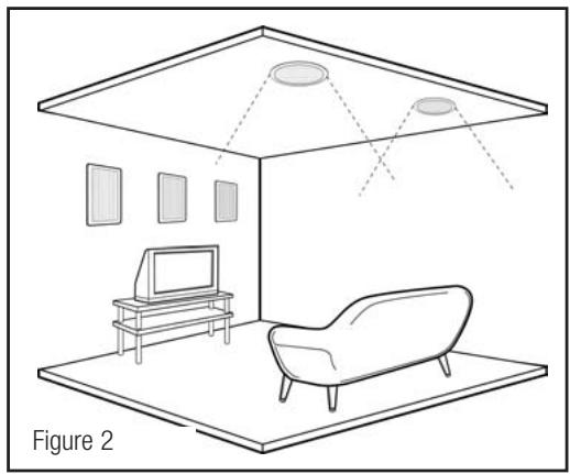 KLIPSCH R-1650-C - POSICIONAMENTO DAS CAIXAS ACUSTICAS NAS PAREDES - 1