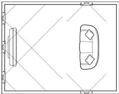 KLIPSCH R-1650-C - Mindestens erforderliche Werkzeuge - 1