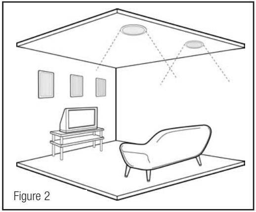 KLIPSCH R-1650-W - DECKENEINBAU DER LAUTSPRECHER - 1