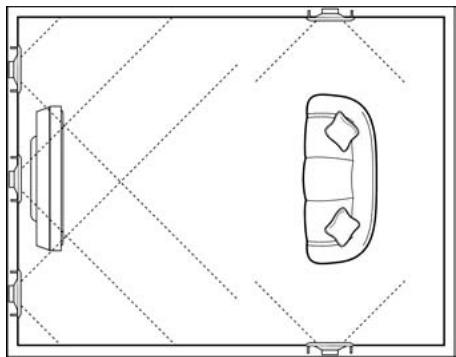 KLIPSCH R-1650-W - Mindestens erforderliche Werkzeuge - 1