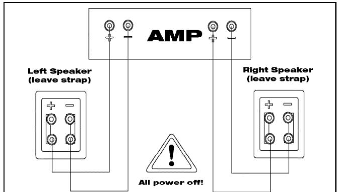 KLIPSCH REF III FLOORSTANDERS - DA CAIXA ACUSTICA PARA O AMPLIFICADOR:MANTENDO ALINHADO - 1