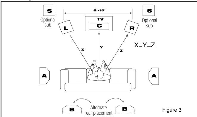 KLIPSCH REF III FLOORSTANDERS - DISPOSICAO - 2