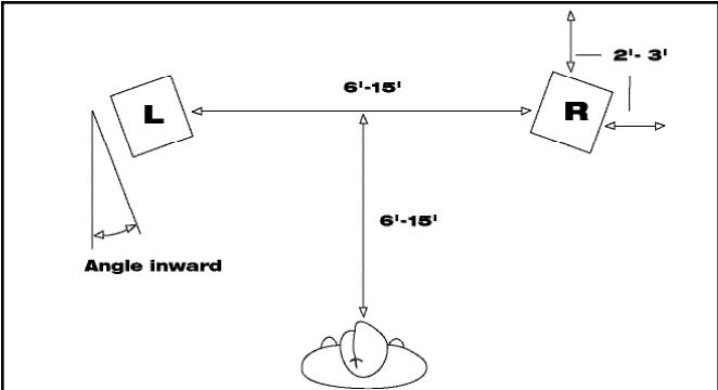 KLIPSCH REF III FLOORSTANDERS - DISPOSICAO - 1