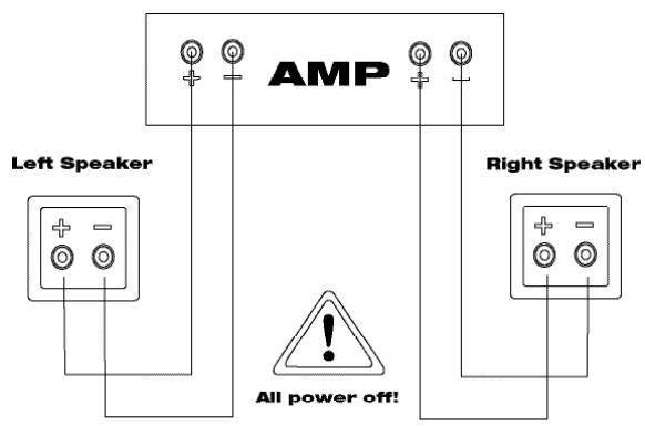 KLIPSCH REF III SURROUND - DE LOS ALTAVOCES AL AMPLIFICATOR: CONSERVACION DE LA POLARIDAD O FASE - 1