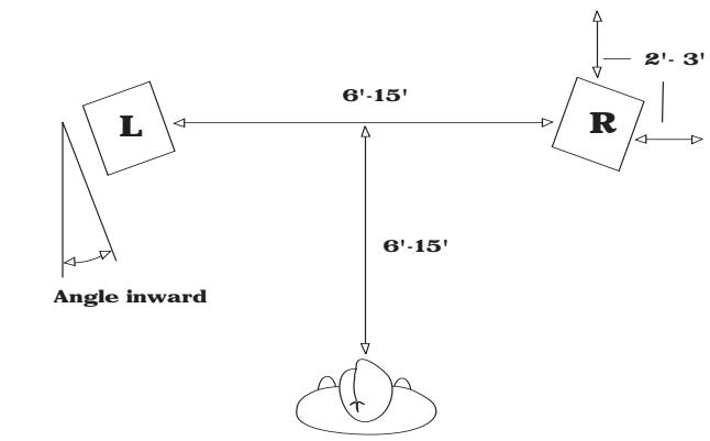 KLIPSCH REFERENCE BOOKSHELVES - PLACEMENT - 1