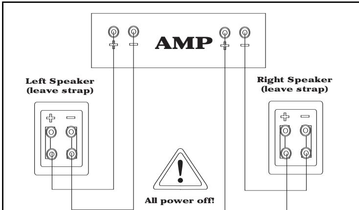 KLIPSCH REFERENCE BOOKSHELVES - DA CAIXA ACUSTICA PARA O AMPLIFICADOR: MANTENDO ALINHADO - 1