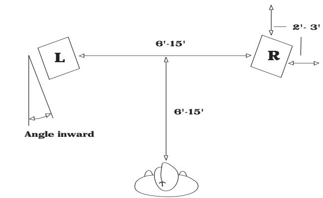 KLIPSCH REFERENCE BOOKSHELVES - DISPOSICAO - 1