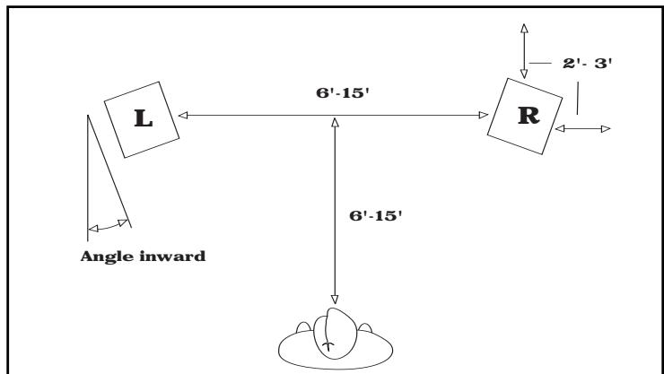 KLIPSCH REFERENCE BOOKSHELVES - UBICACION - 1