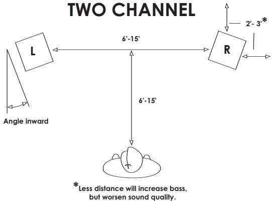 KLIPSCH RS-7 - FIGURE 1 - 1