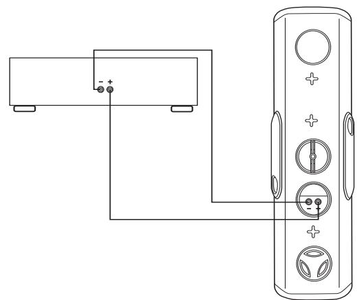 KLIPSCH RVX - IMPOSTAZIONI PER LA GESTIONE DEL BASSI E REGOLAZIONE DEL SUBWOOFER - 1